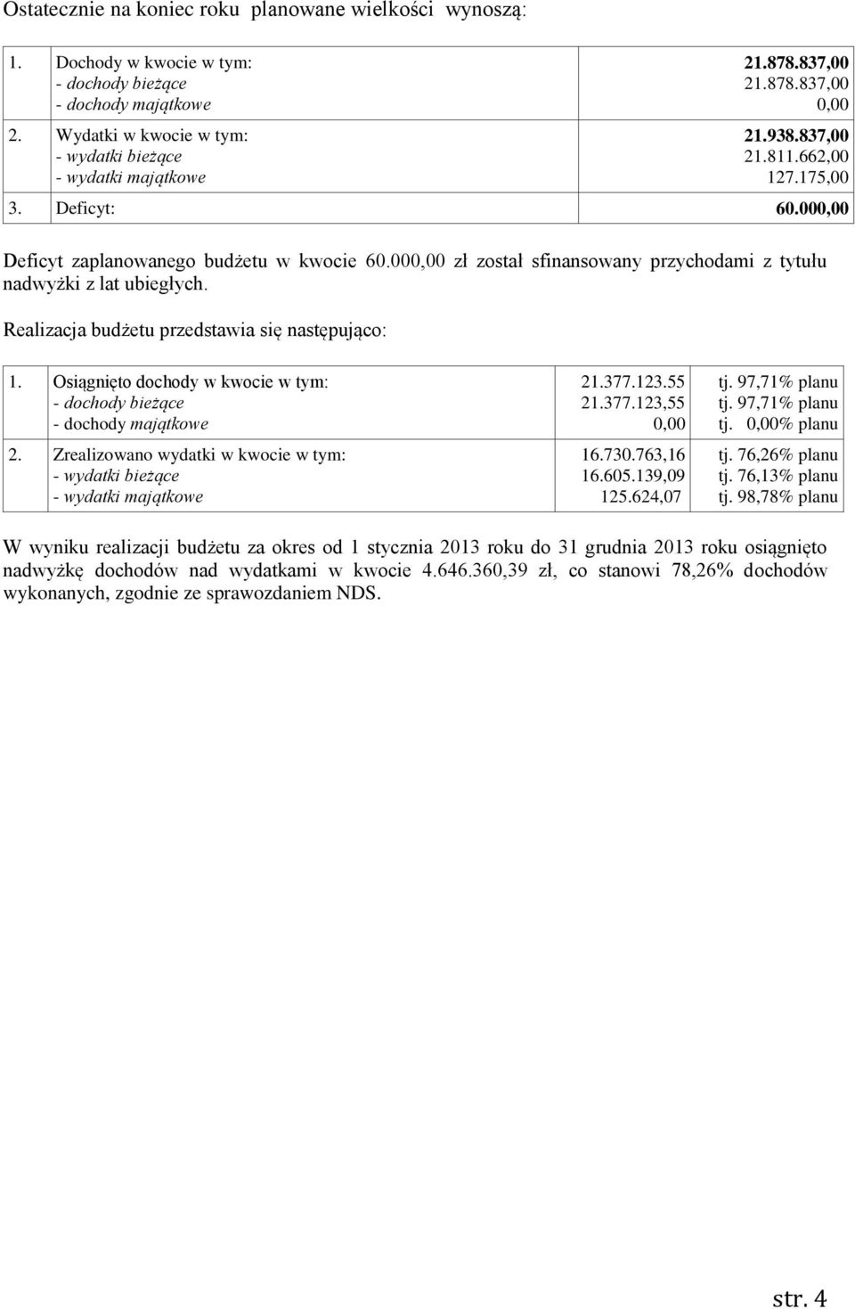 000,00 zł został sfinansowany przychodami z tytułu nadwyżki z lat ubiegłych. Realizacja budżetu przedstawia się następująco: 1.