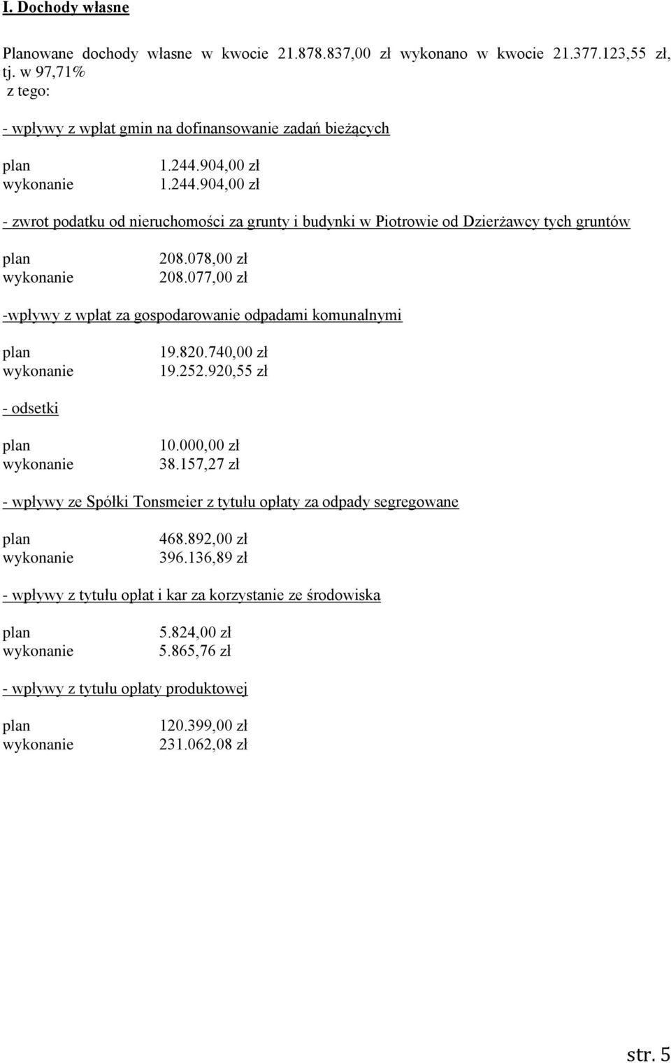 077,00 zł -wpływy z wpłat za gospodarowanie odpadami komunalnymi plan wykonanie 19.820.740,00 zł 19.252.920,55 zł - odsetki plan wykonanie 10.000,00 zł 38.