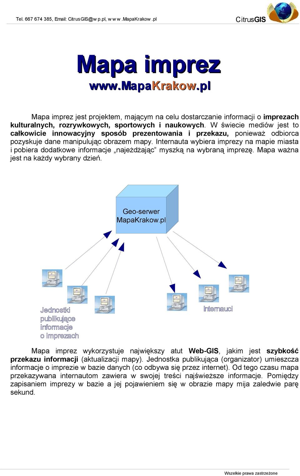 Internauta wybiera imprezy na mapie miasta i pobiera dodatkowe informacje najeżdżając myszką na wybraną imprezę. Mapa ważna jest na każdy wybrany dzień. Geo-serwer MapaKrakow.