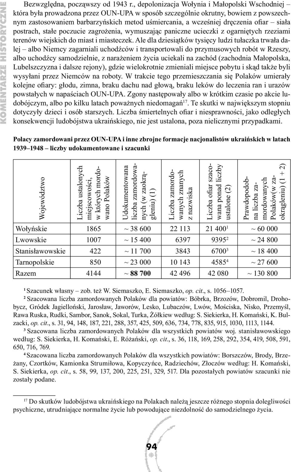 dręczenia ofiar siała postrach, stałe poczucie zagrożenia, wymuszając paniczne ucieczki z ogarniętych rzeziami terenów wiejskich do miast i miasteczek.