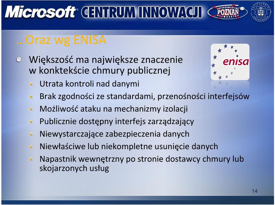 izolacji Publicznie dostępny interfejs zarządzający Niewystarczające zabezpieczenia danych