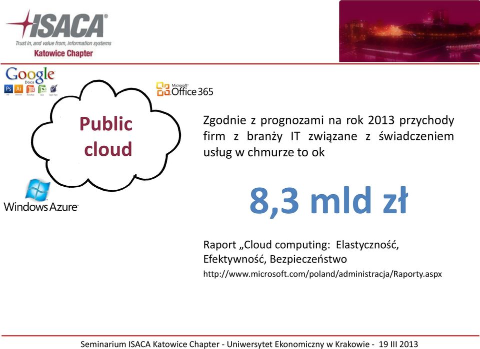 zł Raport Cloud computing: Elastyczność, Efektywność,