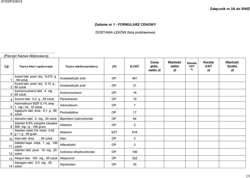 4 mg, 60 Acetylsalicylic acid OP. 481 Acetylsalicylic acid OP. 31 Acenocoumarol OP. 18 Acenol tabl. 0,3 g, 20 Paracetamol OP. 19 Adrenalinum WZF 0,1% amp. 1 mg / ml, 10 Agapurin tabl. draż.