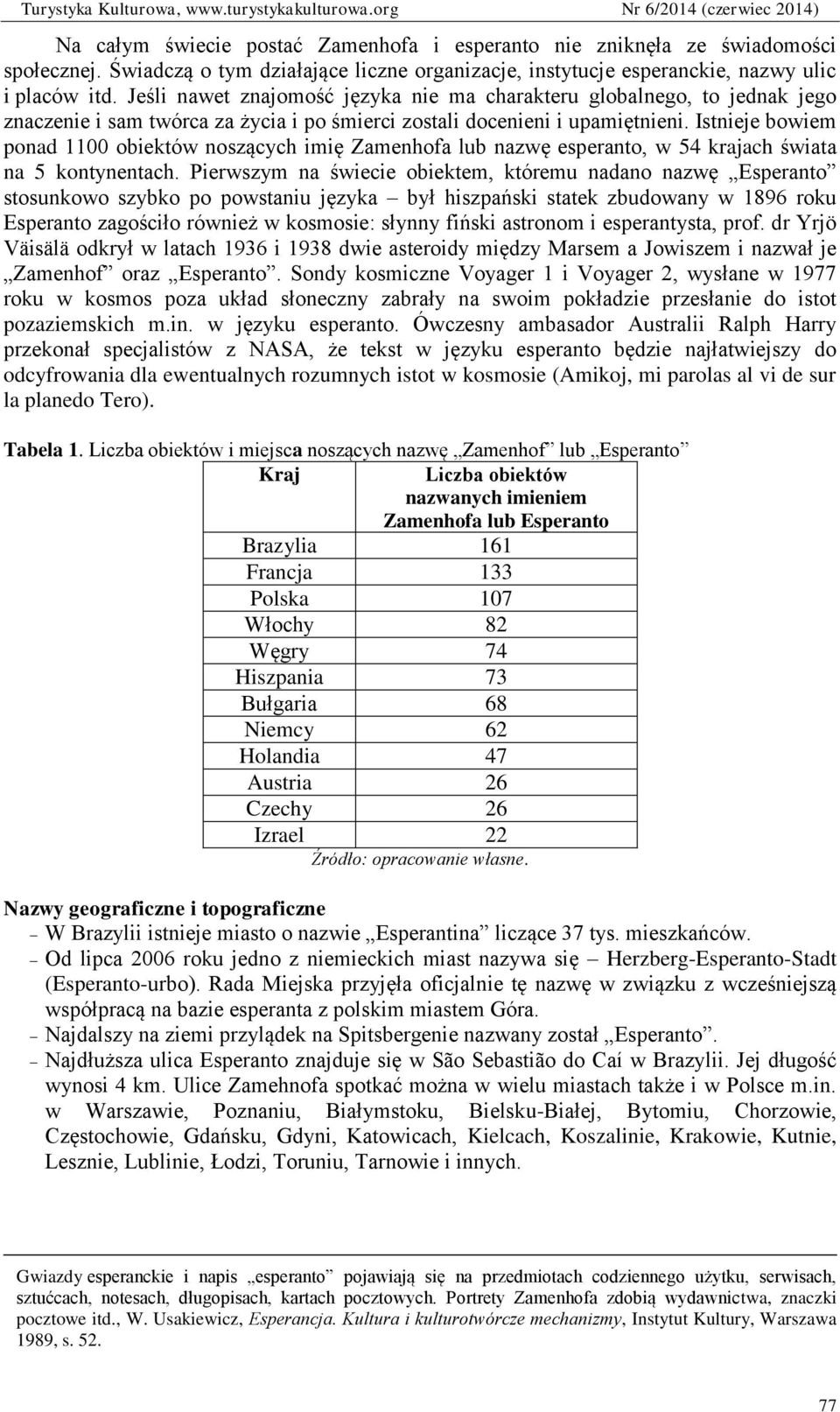 Istnieje bowiem ponad 1100 obiektów noszących imię Zamenhofa lub nazwę esperanto, w 54 krajach świata na 5 kontynentach.