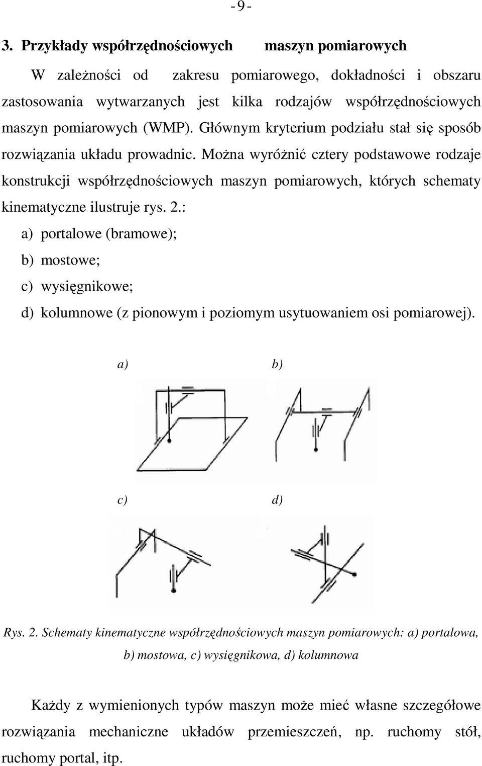 Głównym kryterium podziału stał się sposób rozwiązania układu prowadnic.