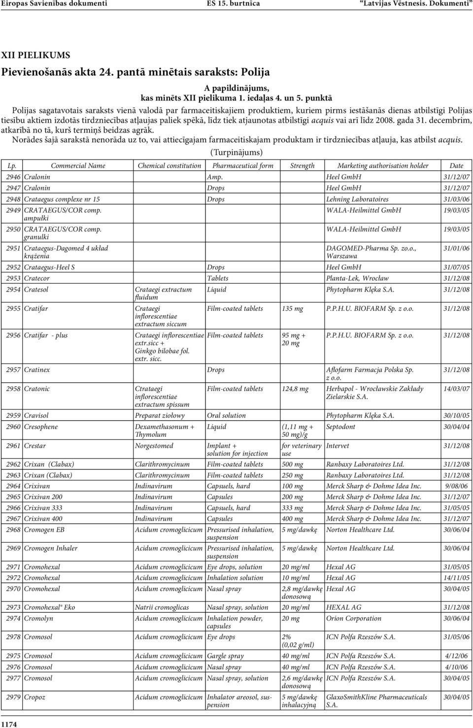 līdz tiek atjaunotas atbilstīgi acquis vai arī līdz 2008. gada 31. decembrim, atkarībā no tā, kurš termiņš beidzas agrāk.