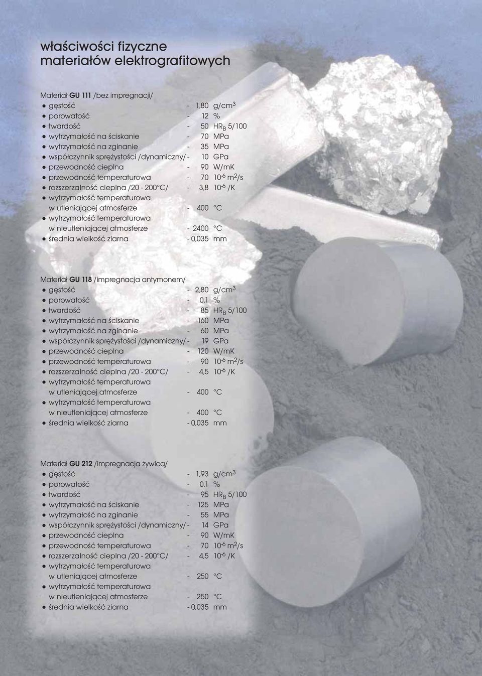 wytrzymałość temperaturowa w utleniającej atmosferze - 400 C wytrzymałość temperaturowa w nieutleniającej atmosferze - 2400 C średnia wielkość ziarna - 0,035 mm Materiał GU 118 /impregnacja
