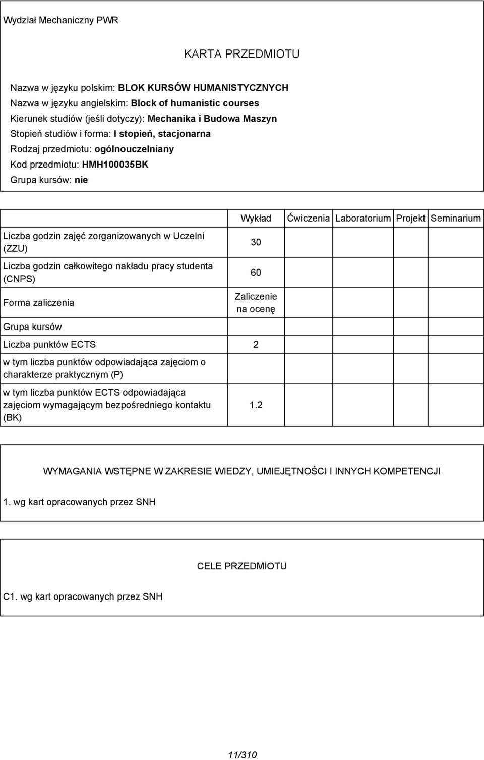 Liczba godzin całkowitego nakładu pracy studenta (CNPS) Forma zaliczenia Grupa kursów Wykład 30 60 Zaliczenie na ocenę Liczba punktów ECTS w tym liczba punktów odpowiadająca zajęciom o charakterze