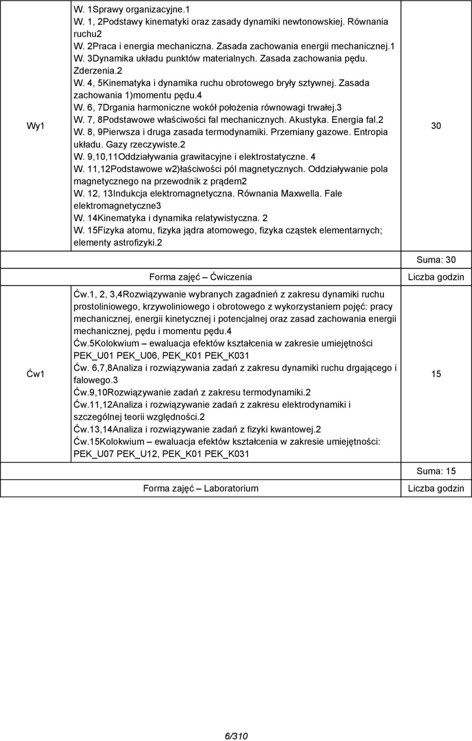 7, 8Podstawowe właściwości fal mechanicznych. Akustyka. Energia fal. W. 8, 9Pierwsza i druga zasada termodynamiki. Przemiany gazowe. Entropia układu. Gazy rzeczywiste. W. 9,10,11Oddziaływania grawitacyjne i elektrostatyczne.