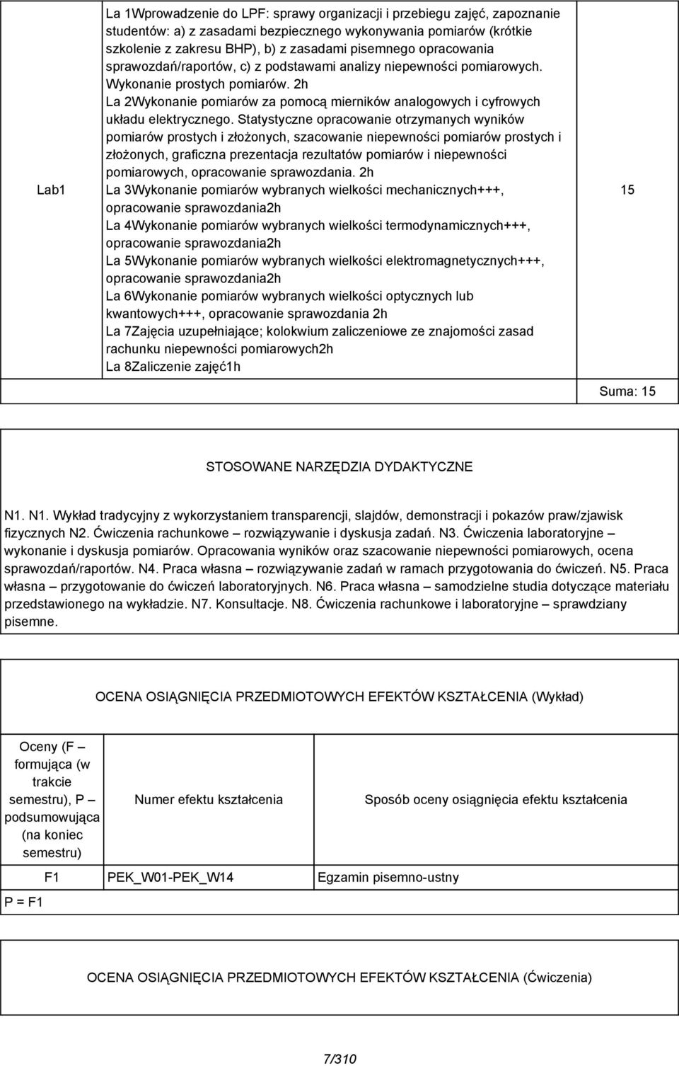 Statystyczne opracowanie otrzymanych wyników pomiarów prostych i złożonych, szacowanie niepewności pomiarów prostych i złożonych, graficzna prezentacja rezultatów pomiarów i niepewności pomiarowych,