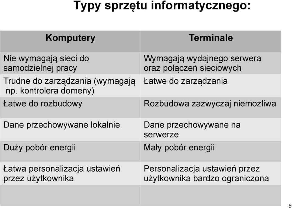 kontrolera domeny) Łatwe do rozbudowy Rozbudowa zazwyczaj niemożliwa Dane przechowywane lokalnie Dane przechowywane na