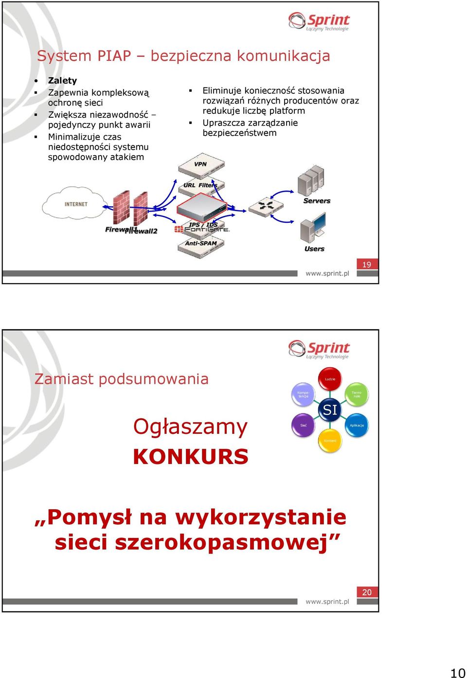 platform Upraszcza zarządzanie bezpieczeństwem VPN URL Filters Antivirus Servers Firewall1 Firewall2 IPS / IDS Anti-SPAM Users 19