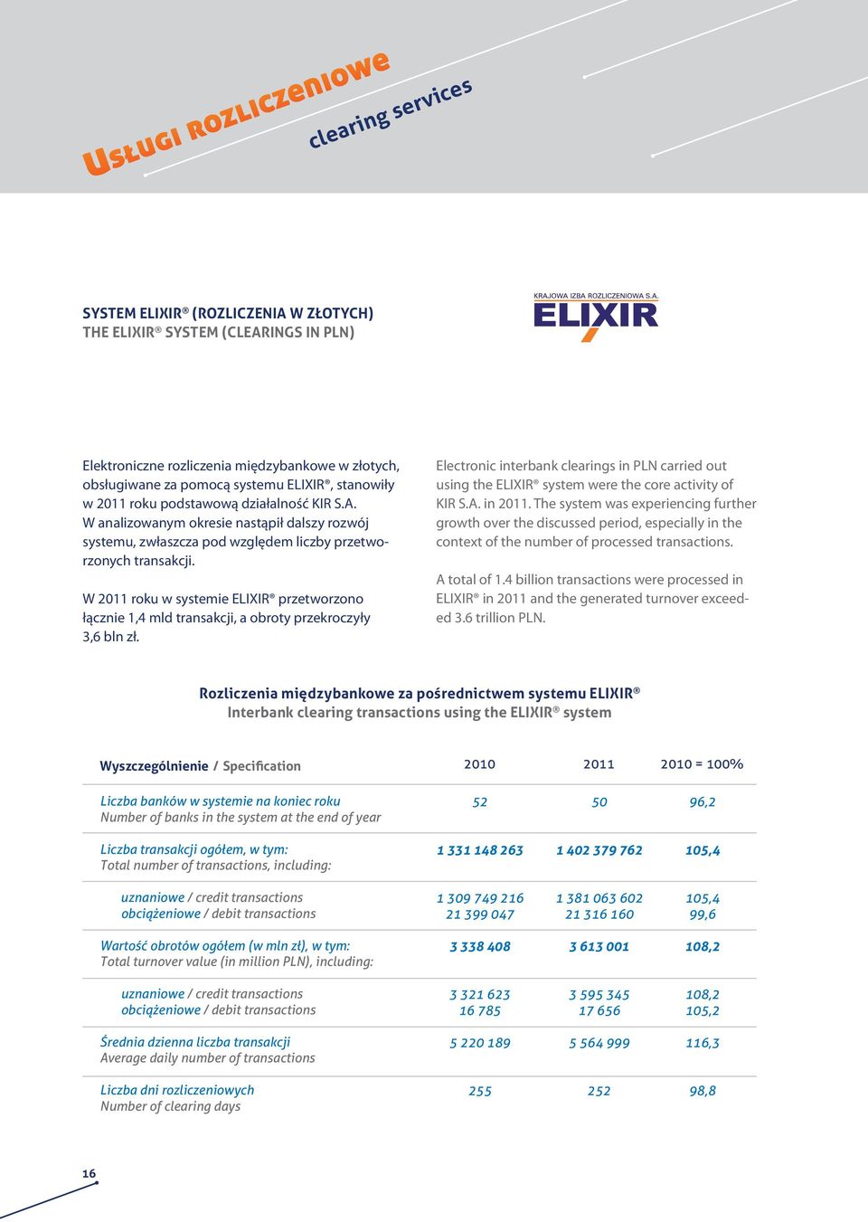 W 2011 roku w systemie ELIXIR przetworzono łącznie 1,4 mld transakcji, a obroty przekroczyły 3,6 bln zł.