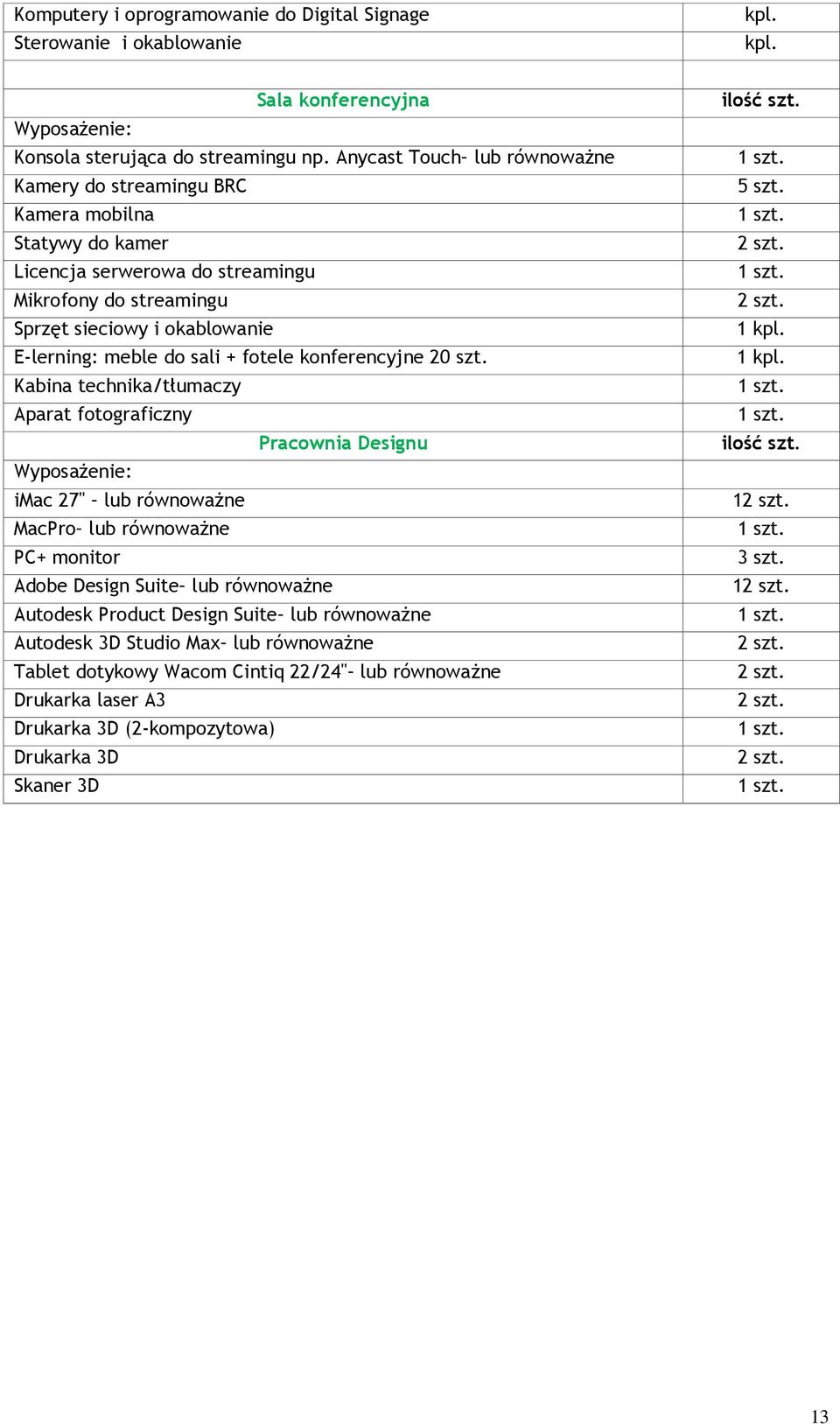 fotele konferencyjne 20 szt.