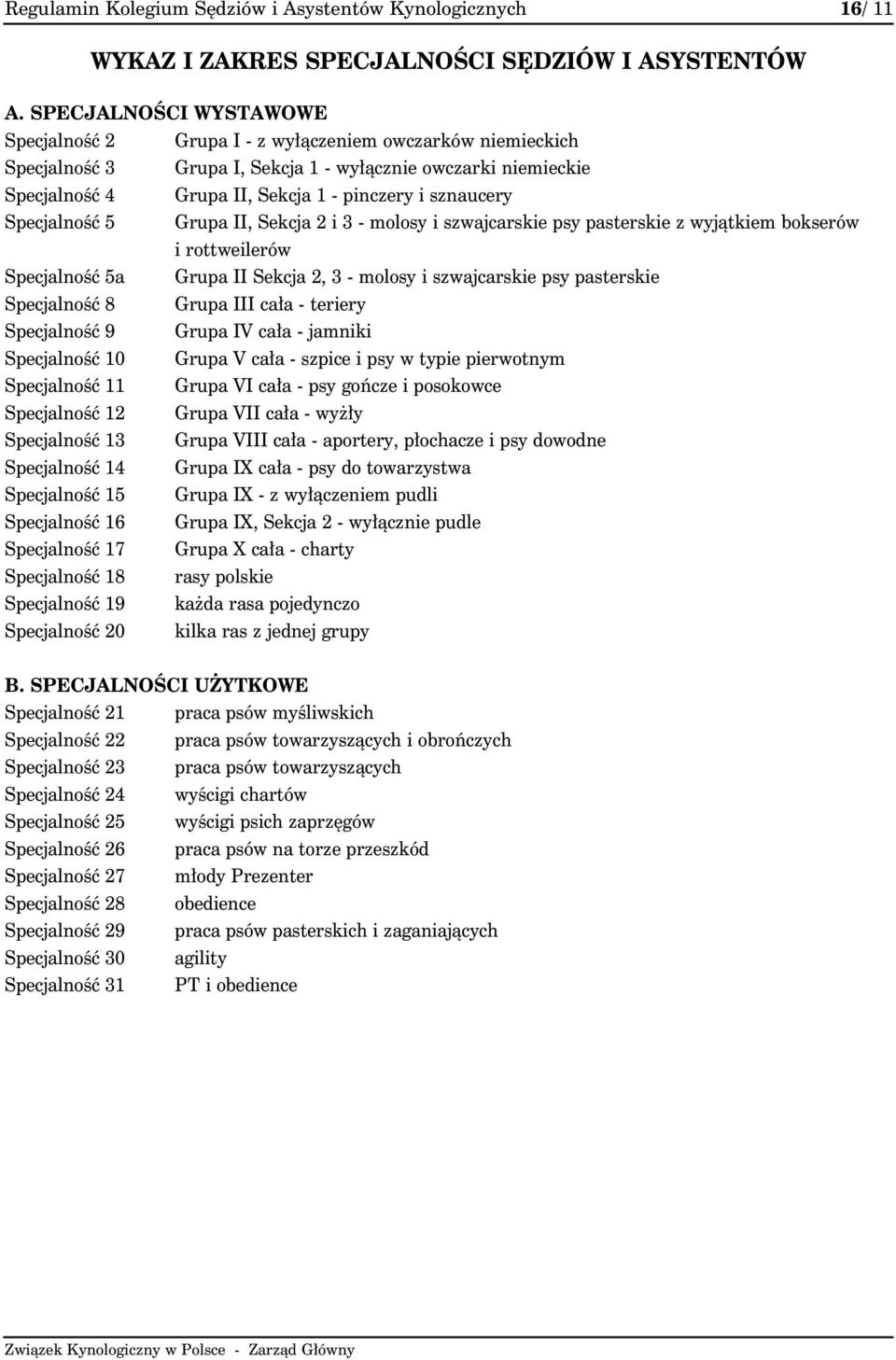sznaucery Specjalność 5 Grupa II, Sekcja 2 i 3 - molosy i szwajcarskie psy pasterskie z wyjątkiem bokserów i rottweilerów Specjalność 5a Grupa II Sekcja 2, 3 - molosy i szwajcarskie psy pasterskie