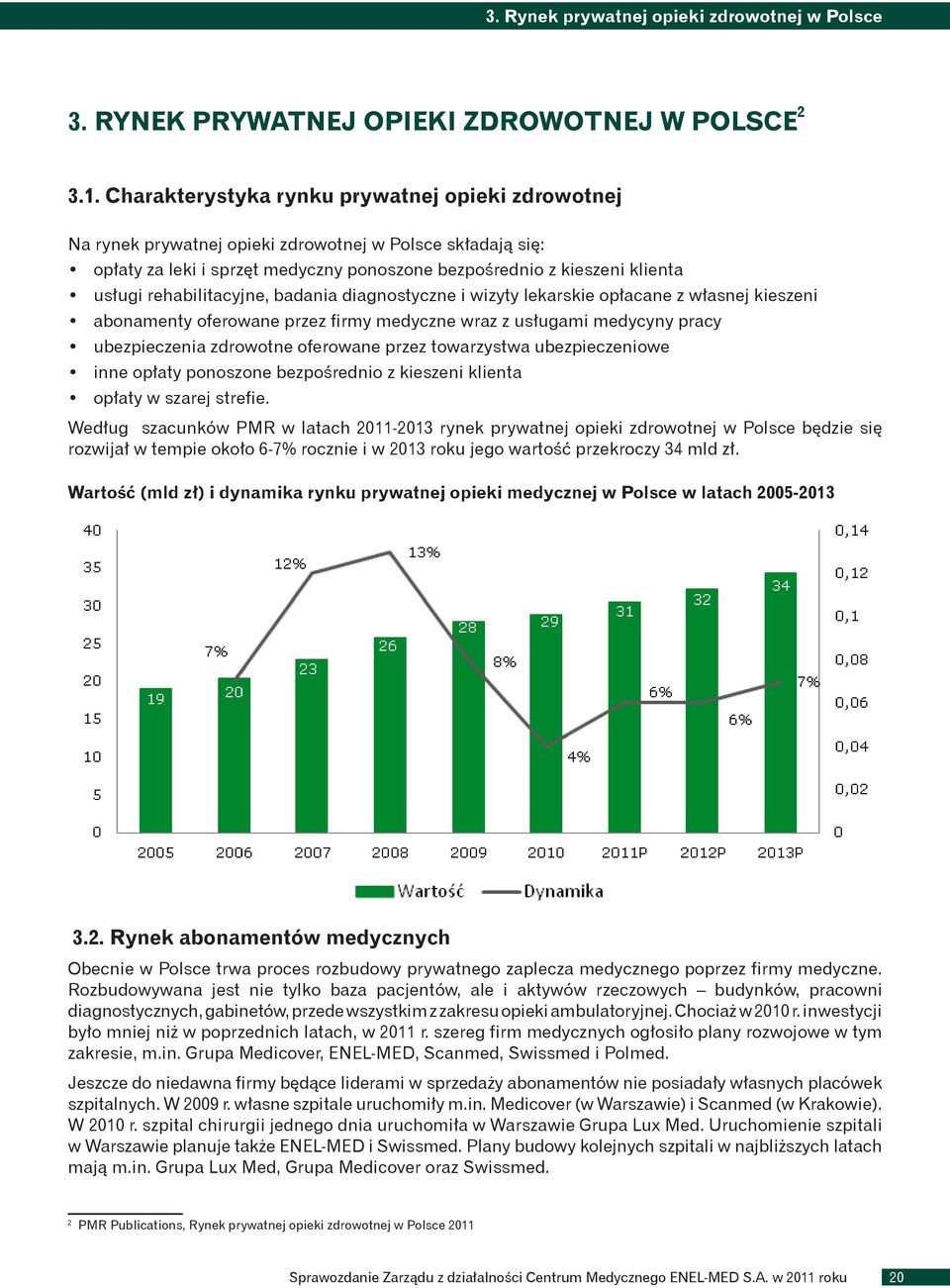 rehabilitacyjne, badania diagnostyczne i wizyty lekarskie opłacane z własnej kieszeni abonamenty oferowane przez firmy medyczne wraz z usługami medycyny pracy ubezpieczenia zdrowotne oferowane przez