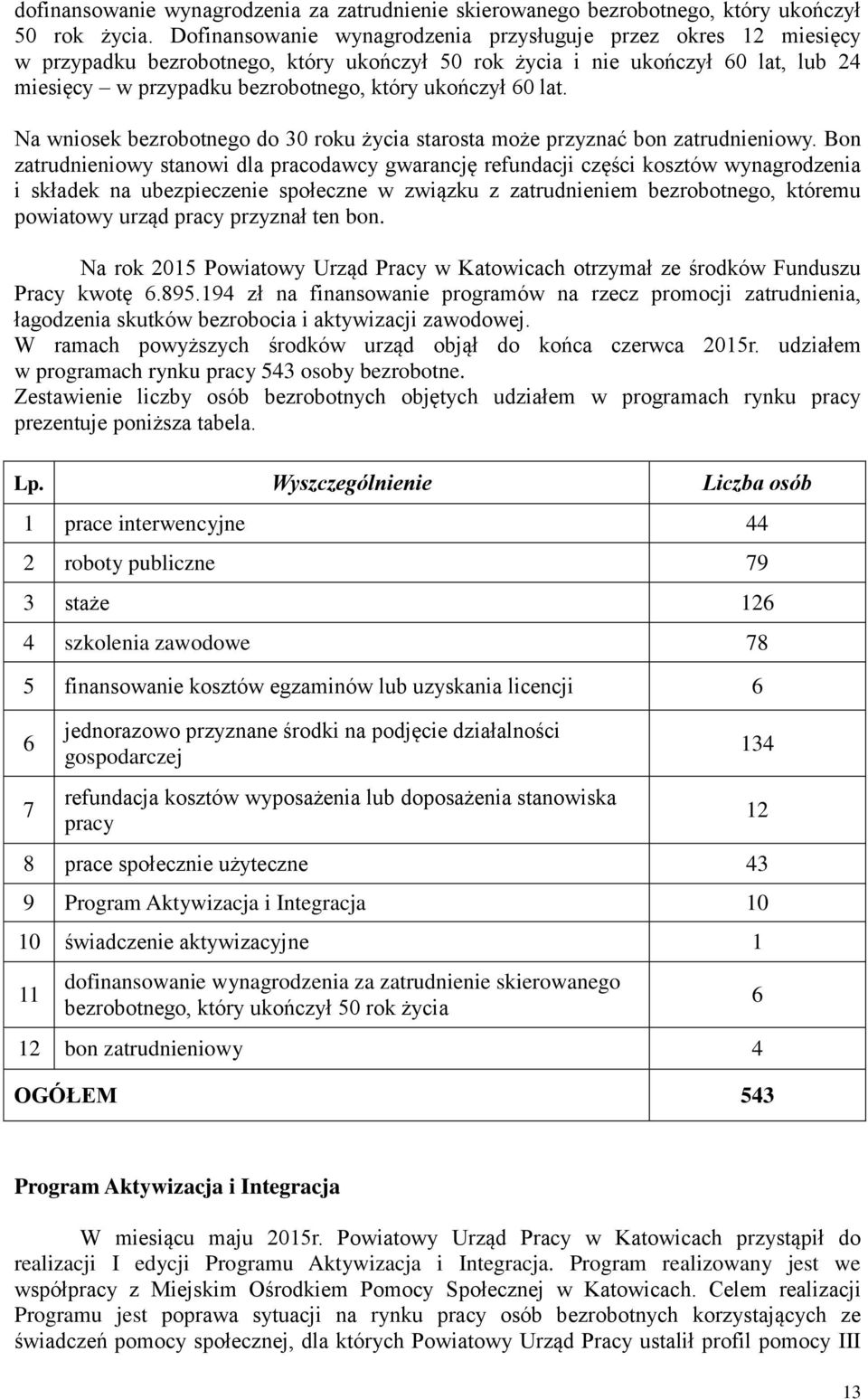 60 lat. Na wniosek bezrobotnego do 30 roku życia starosta może przyznać bon zatrudnieniowy.