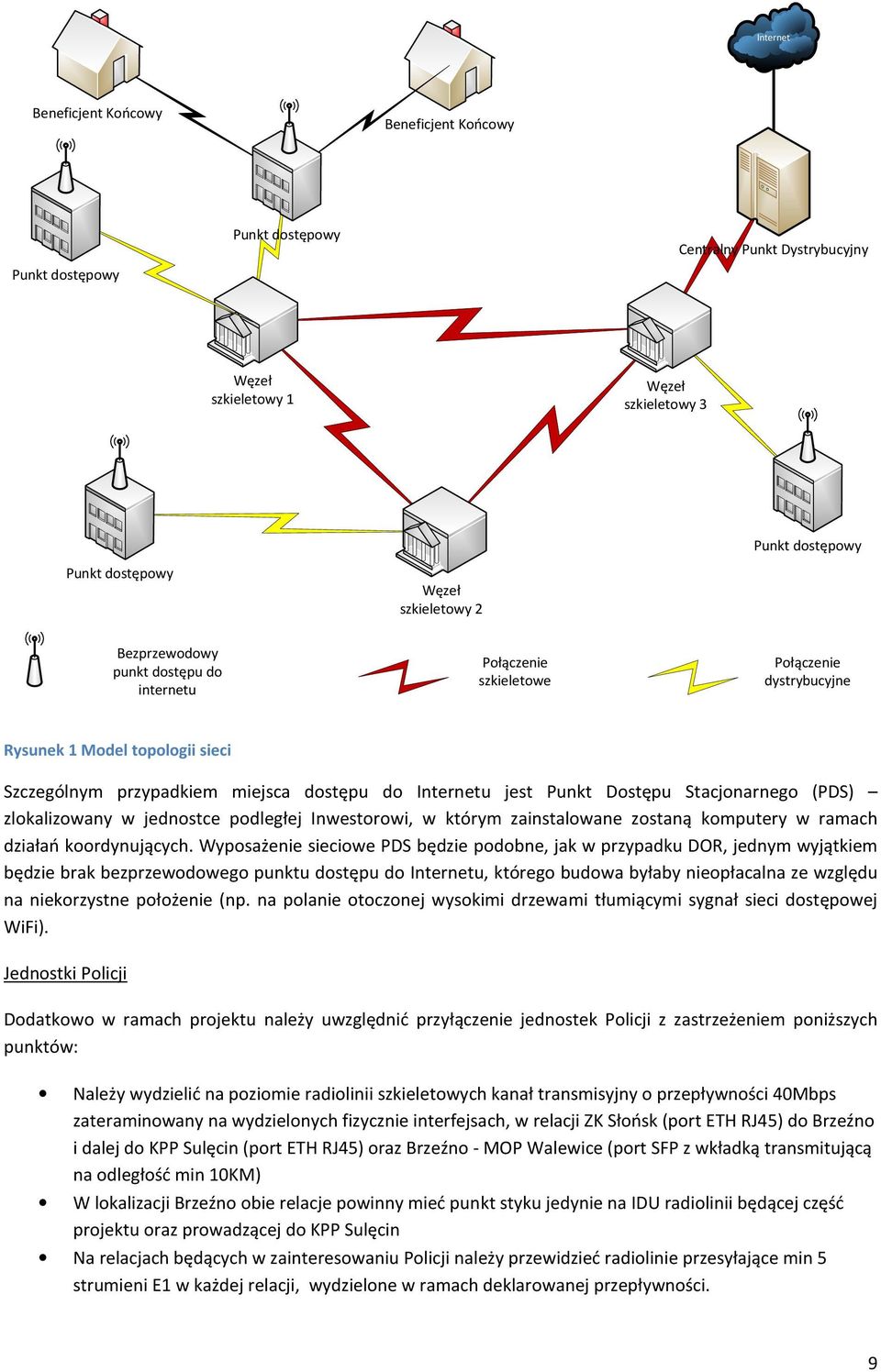 Dostępu Stacjonarnego (PDS) zlokalizowany w jednostce podległej Inwestorowi, w którym zainstalowane zostaną komputery w ramach działań koordynujących.