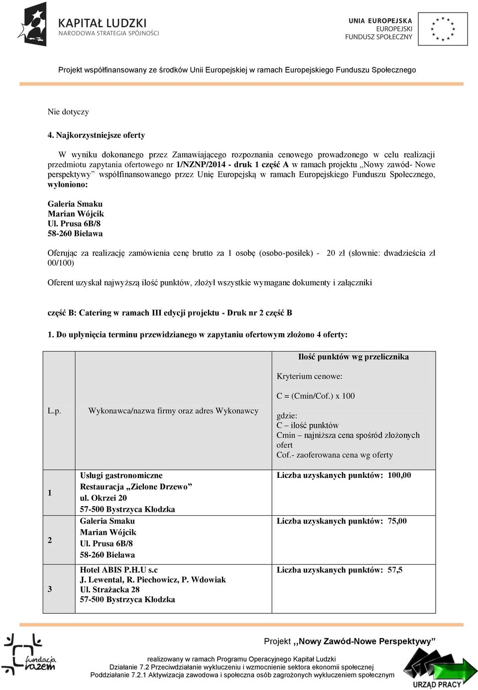 osobę (osobo-posiłek) - 20 zł (słownie: dwadzieścia zł 00/100) Oferent uzyskał najwyższą ilość punktów, złożył wszystkie wymagane dokumenty i załączniki część B: Catering w ramach III edycji projektu