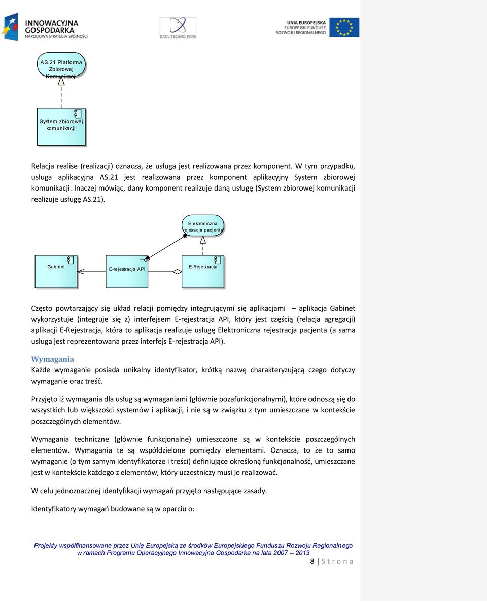 Inaczej mówiąc, dany komponent realizuje daną usługę (System zbiorowej komunikacji realizuje usługę AS.21).