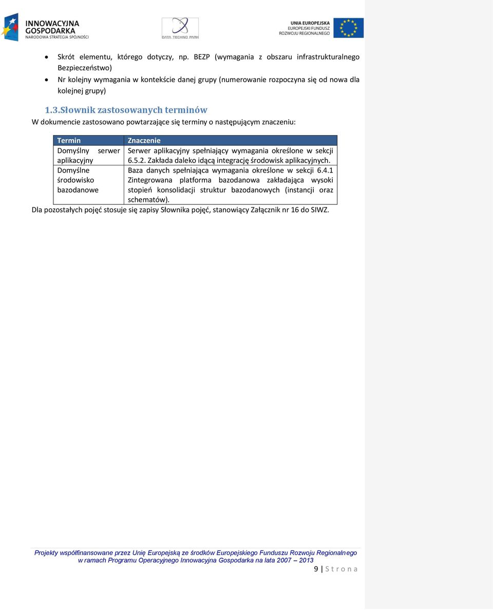 aplikacyjny 6.5.2. Zakłada daleko idącą integrację środowisk aplikacyjnych. Domyślne środowisko Baza danych spełniająca określone w sekcji 6.4.