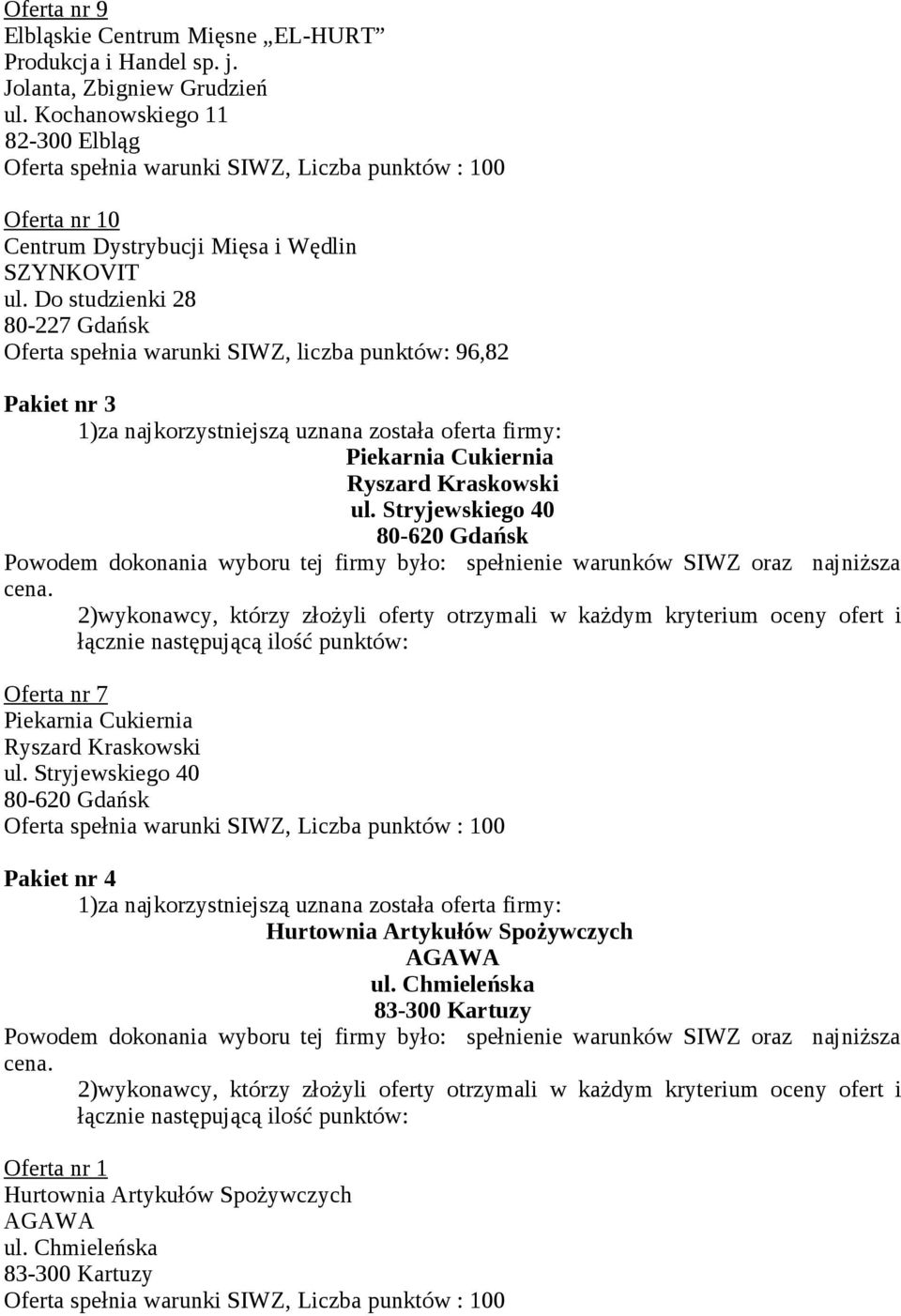 Do studzienki 28 80-227 Gdańsk Oferta spełnia warunki SIWZ, liczba punktów: 96,82 Pakiet nr 3 Piekarnia Cukiernia Ryszard Kraskowski ul.