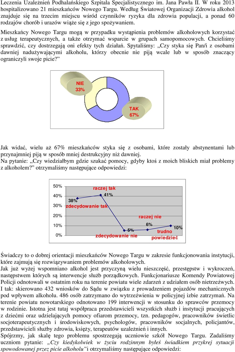 Mieszkańcy Nowego Targu mogą w przypadku wystąpienia problemów alkoholowych korzystać z usług terapeutycznych, a także otrzymać wsparcie w grupach samopomocowych.