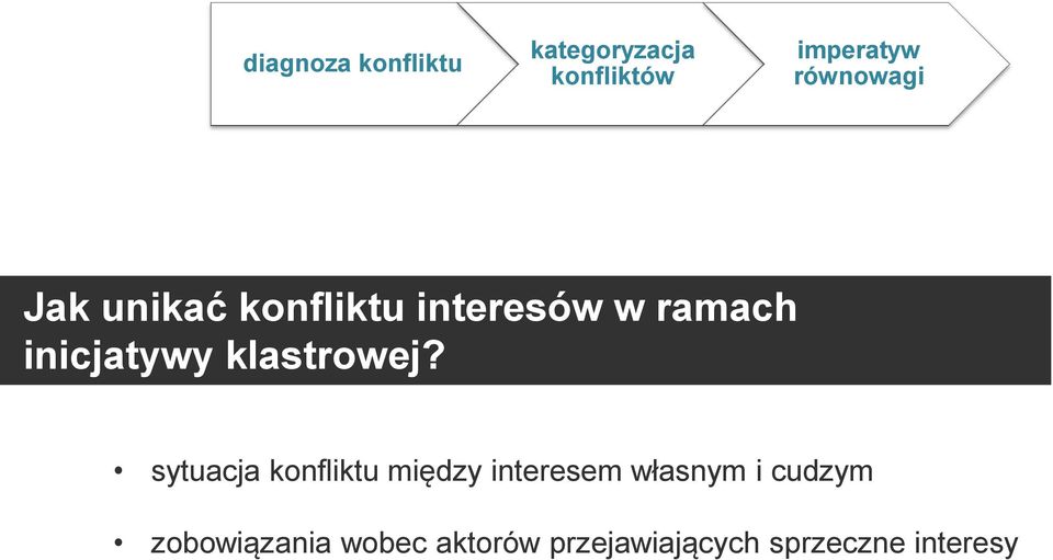 klastrowej?