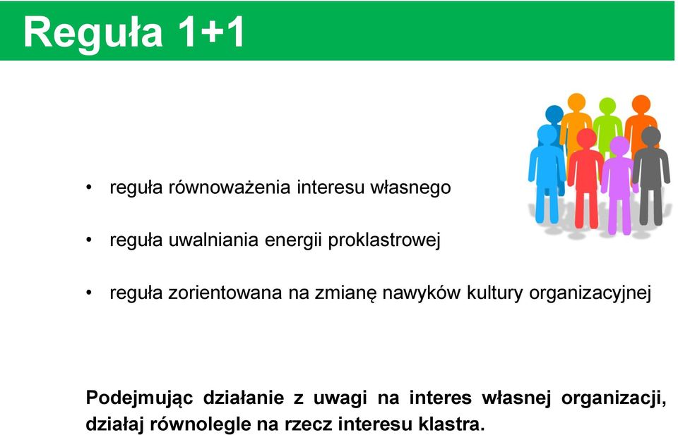 nawyków kultury organizacyjnej Podejmując działanie z uwagi na