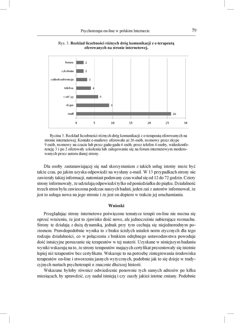 Kontakt e-mailowy oferowało aż 26 osób, rozmowy przez skype 9 osób, rozmowy na czacie lub przez gadu-gadu 6 osób, przez telefon 4 osoby, wideokonferencję 3 i po 2 oferowały szkolenia lub zalogowanie