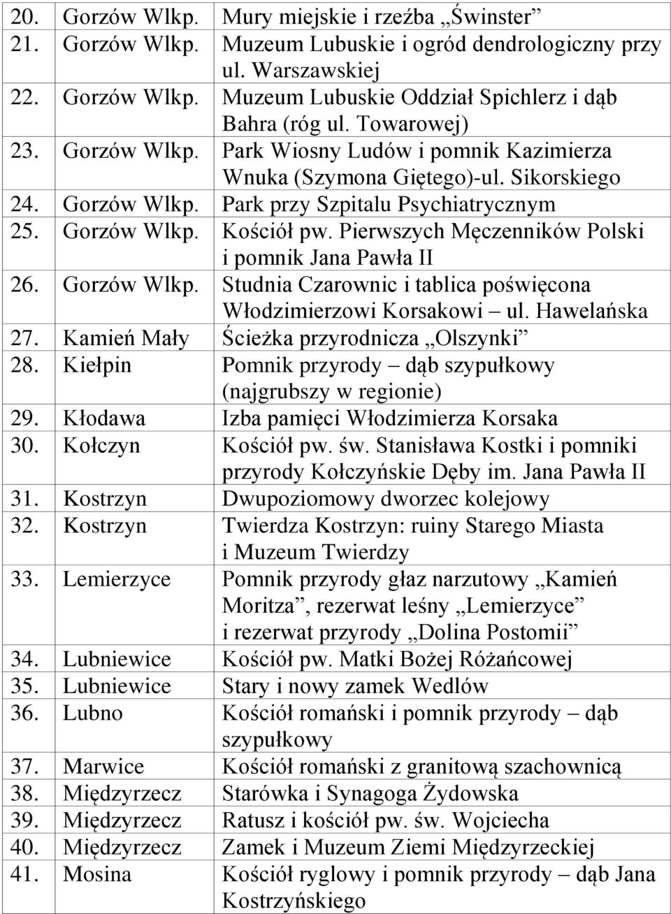 Pierwszych Męczenników Polski i pomnik Jana Pawła II 26. Gorzów Wlkp. Studnia Czarownic i tablica poświęcona Włodzimierzowi Korsakowi ul. Hawelańska 27. Kamień Mały Ścieżka przyrodnicza Olszynki 28.