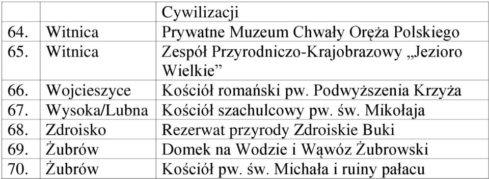 Podwyższenia Krzyża 67. Wysoka/Lubna Kościół szachulcowy pw. św. Mikołaja 68.