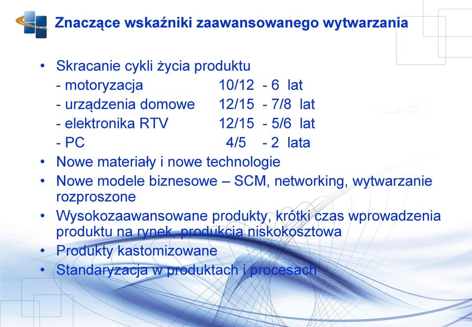 technologie Nowe modele biznesowe SCM, networking, wytwarzanie rozproszone Wysokozaawansowane produkty,