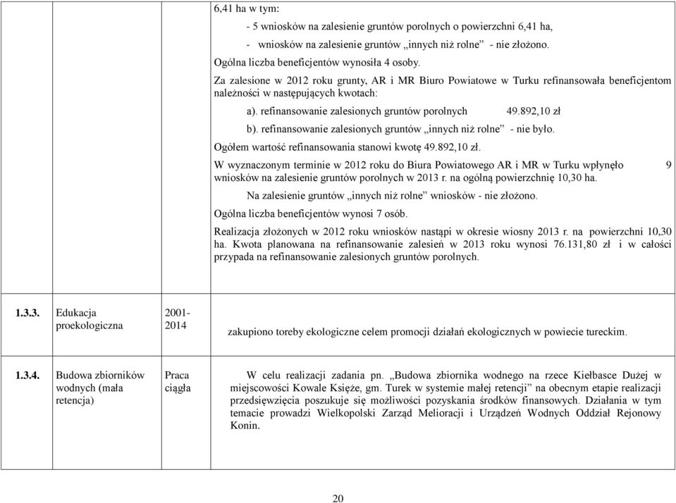 refinansowanie zalesionych gruntów innych niż rolne - nie było. Ogółem wartość refinansowania stanowi kwotę 49.892,10 zł.