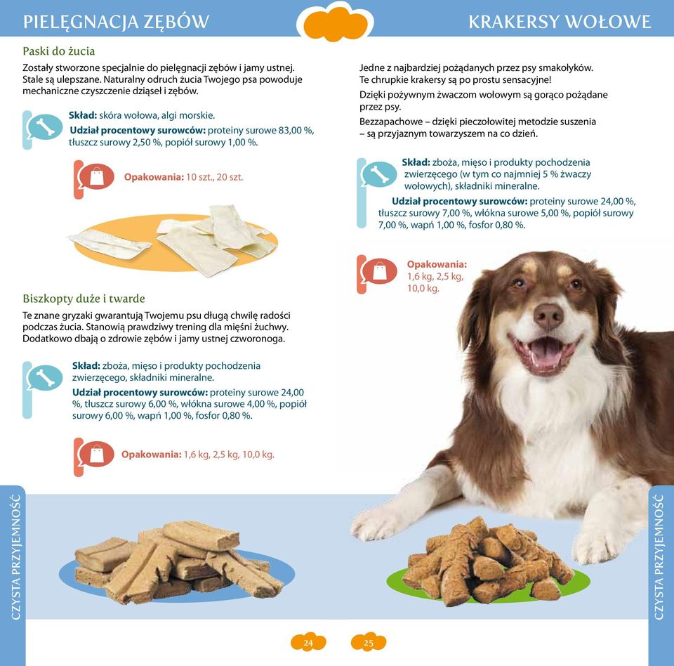 Udział procentowy surowców: proteiny surowe 83,00 %, tłuszcz surowy 2,50 %, popiół surowy 1,00 %. Opakowania: 10 szt., 20 szt. KRAKERSY WOŁOWE Jedne z najbardziej pożądanych przez psy smakołyków.