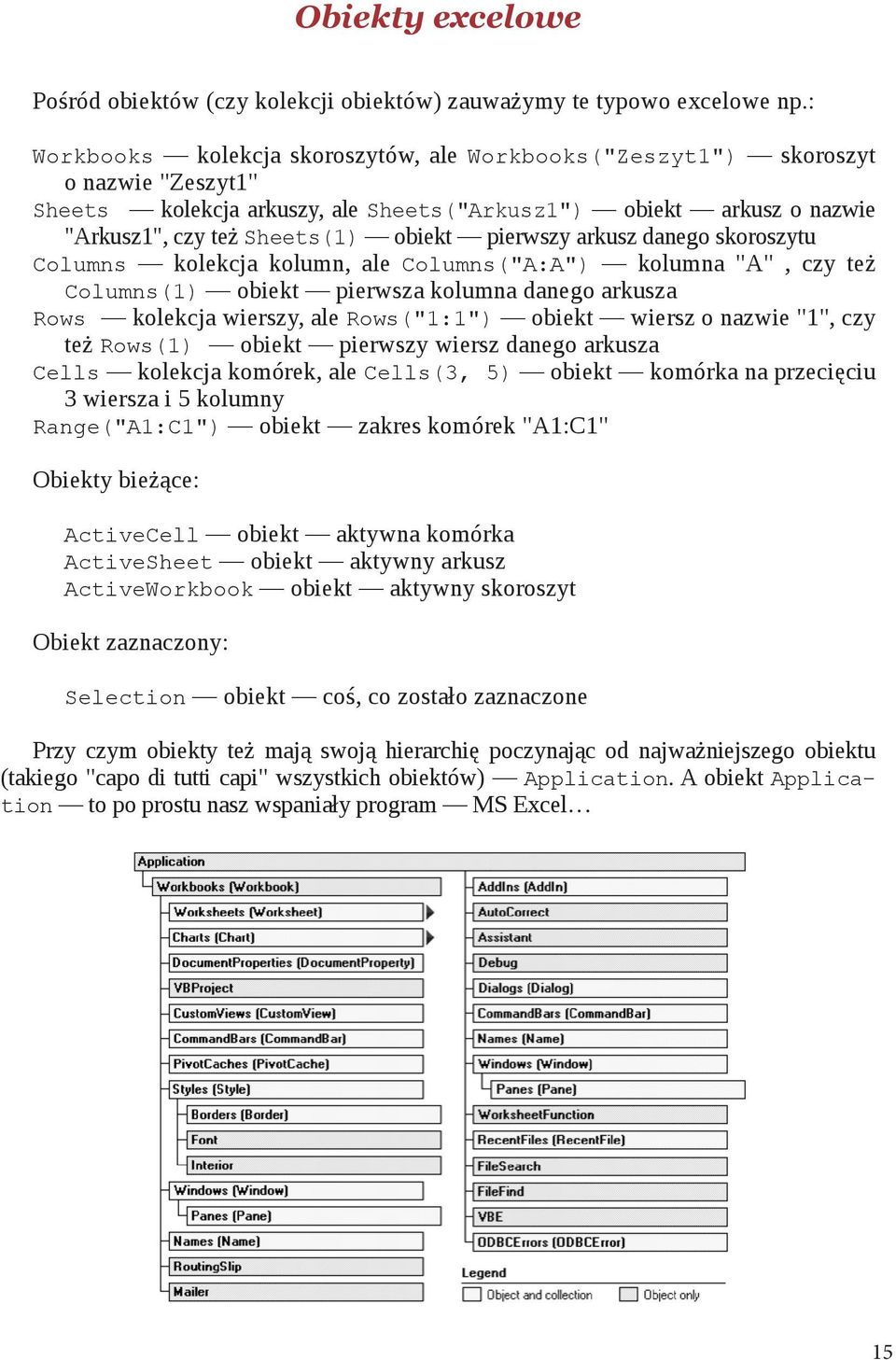 pierwszy arkusz danego skoroszytu Columns kolekcja kolumn, ale Columns("A:A") kolumna "A", czy też Columns(1) obiekt pierwsza kolumna danego arkusza Rows kolekcja wierszy, ale Rows("1:1") obiekt