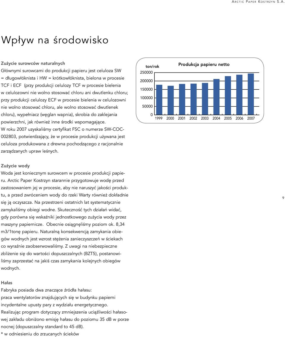 stosować dwutlenek chloru), wypełniacz (węglan wapnia), skrobia do zaklejania powierzchni, jak również inne środki wspomagające.