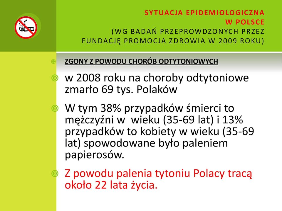 Polaków W tym 38% przypadków śmierci to mężczyźni w wieku (35-69 lat) i 13% przypadków to kobiety w