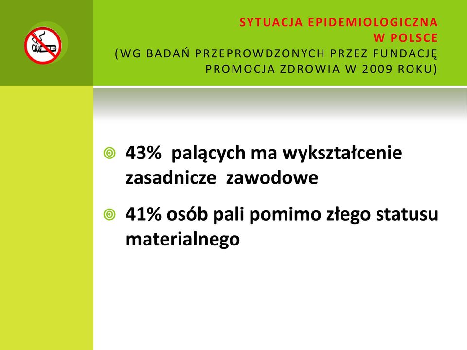 2009 ROKU) 43% palących ma wykształcenie