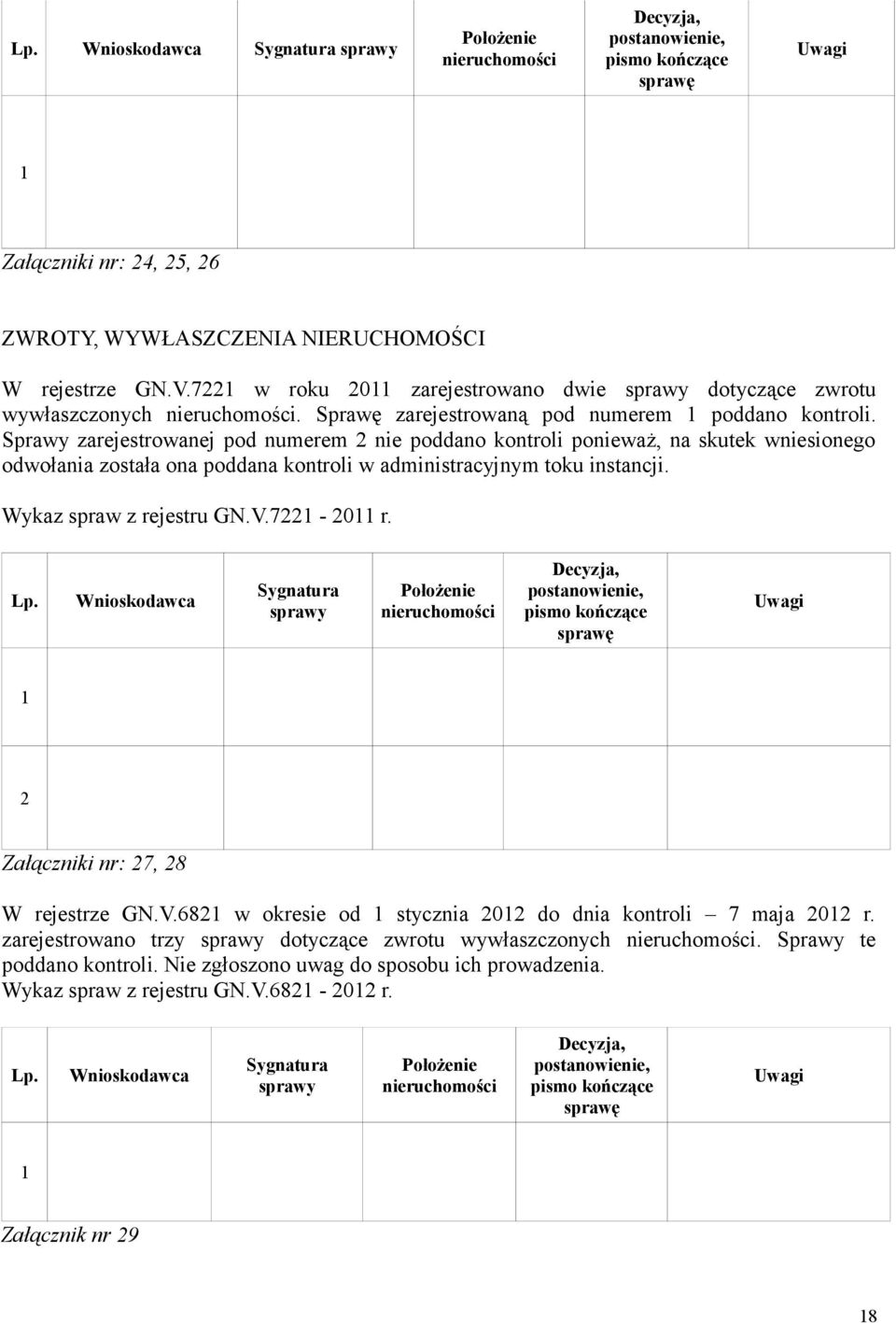 Sprawy zarejestrowanej pod numerem 2 nie poddano kontroli ponieważ, na skutek wniesionego odwołania została ona poddana kontroli w administracyjnym toku instancji. Wykaz spraw z rejestru GN.V.