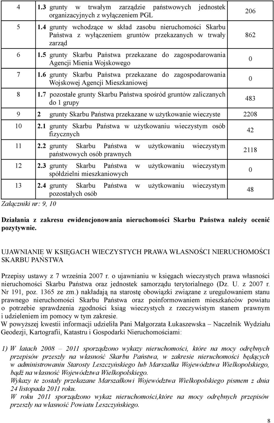 5 grunty Skarbu Państwa przekazane do zagospodarowania Agencji Mienia Wojskowego 7 1.6 grunty Skarbu Państwa przekazane do zagospodarowania Wojskowej Agencji Mieszkaniowej 8 1.