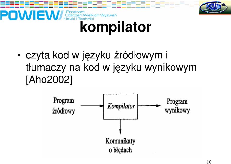 tłumaczy na kod w