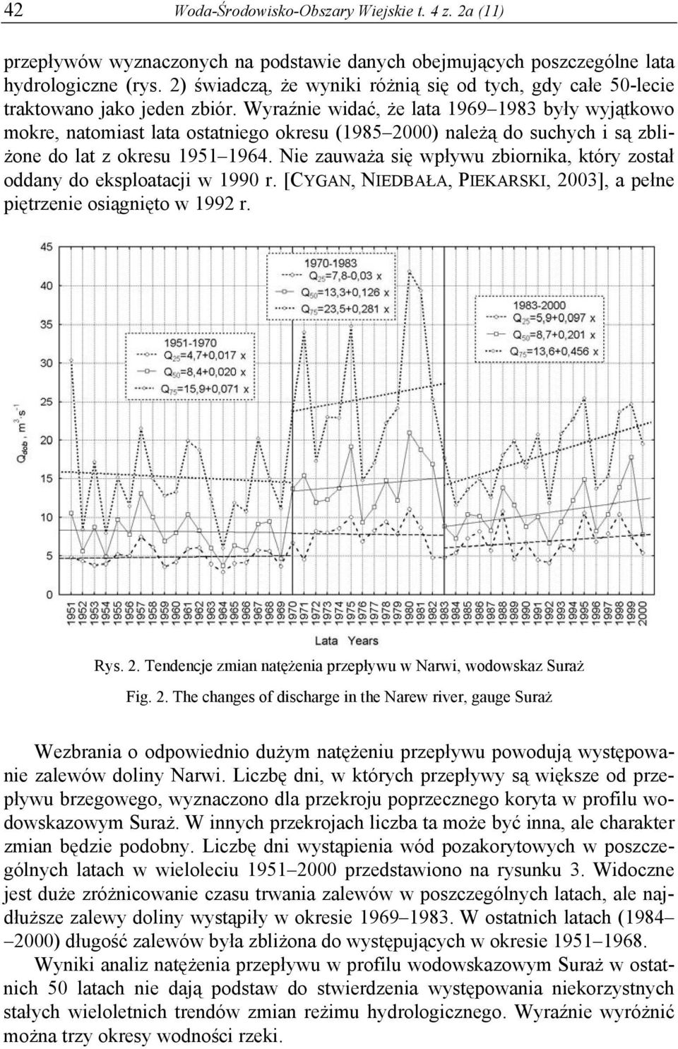 Wyraźnie widać, że lata 1969 1983 były wyjątkowo mokre, natomiast lata ostatniego okresu (1985 2000) należą do suchych i są zbliżone do lat z okresu 1951 1964.