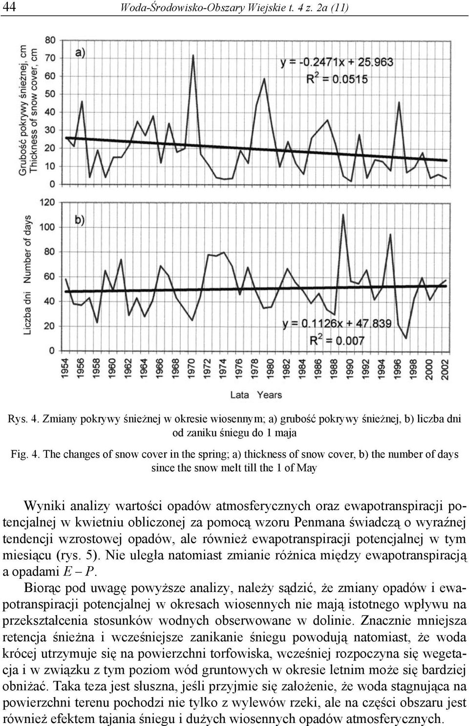 Zmiany pokrywy śnieżnej w okresie wiosennym; a) grubość pokrywy śnieżnej, b) liczba dni od zaniku śniegu do 1 maja Fig. 4.
