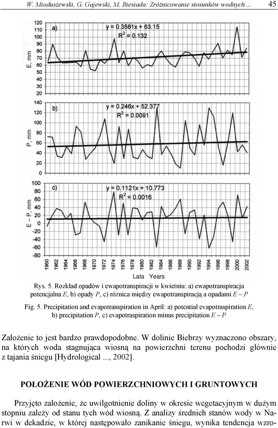 Precipitation and evapotranspiration in April: a) potential evapotraspiration E, b) precipitation P, c) evapotraspiration minus precipitation E P Założenie to jest bardzo prawdopodobne.