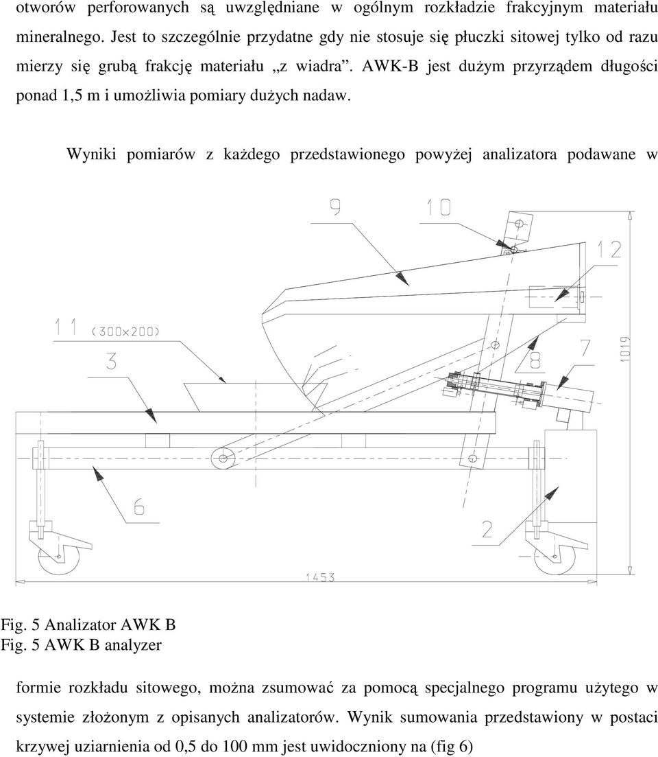 AWK-B jest duŝym przyrządem długości ponad 1,5 m i umoŝliwia pomiary duŝych nadaw. Wyniki pomiarów z kaŝdego przedstawionego powyŝej analizatora podawane w Fig.