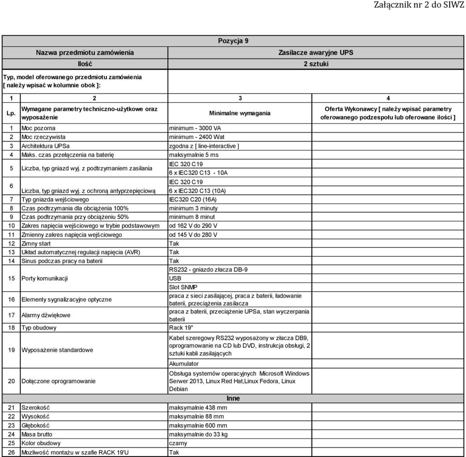 z ochroną antyprzepięciową 6 x IEC320 C13 (10A) 7 Typ gniazda wejściowego IEC320 C20 (16A) 8 Czas podtrzymania dla obciążenia 100% minimum 3 minuty 9 Czas podtrzymania przy obciążeniu 50% minimum 8