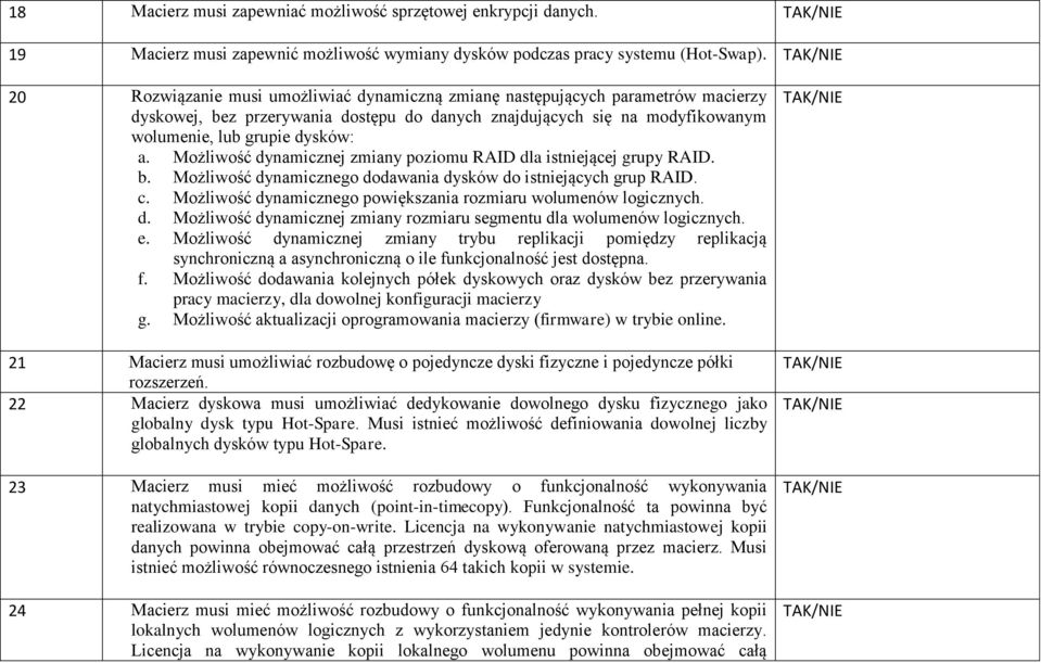 Możliwość dynamicznej zmiany poziomu RAID dla istniejącej grupy RAID. b. Możliwość dynamicznego dodawania dysków do istniejących grup RAID. c.