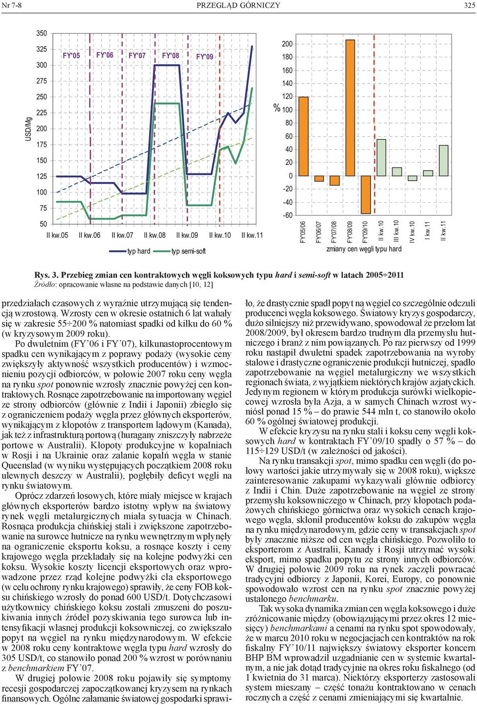 Przebieg zmian cen kontraktowych węgli koksowych typu hard i semi-soft w latach 2005 2011 Źródło: opracowanie własne na podstawie danych [10, 12] przedziałach czasowych z wyraźnie utrzymującą się