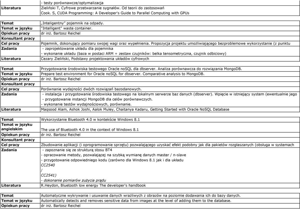 Propozycja projektu umożliwiającego bezproblemowe wykorzystanie (z punktu widzenia użytkownika) pojemnika jak i też jego zasilanie (propozycja układ ładowania zdalny).